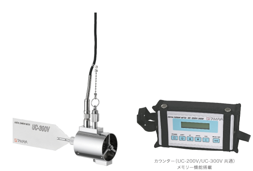 デジタル流速計/微流速 《UC-300V》 | タマヤ計測システム株式会社